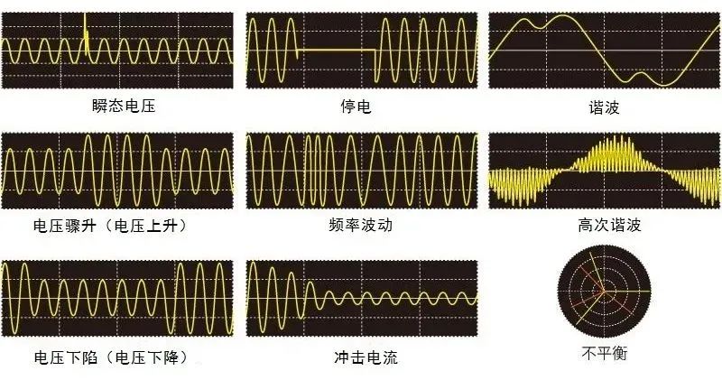 电测量的记录及分析.jpg