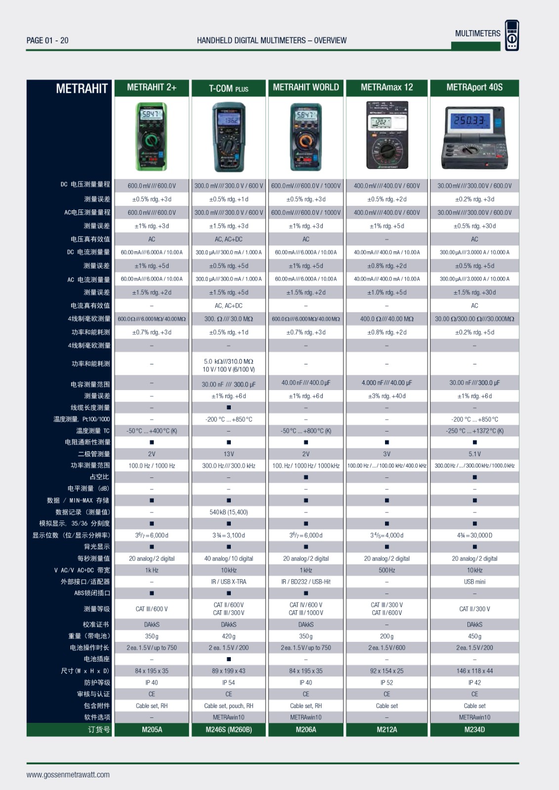 rBehTc97RoOl6QDifO7_4w.jpg