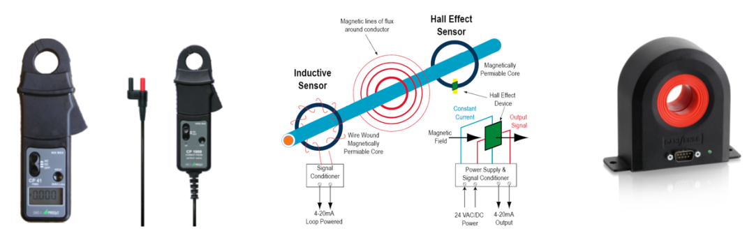 电流传感技术.png