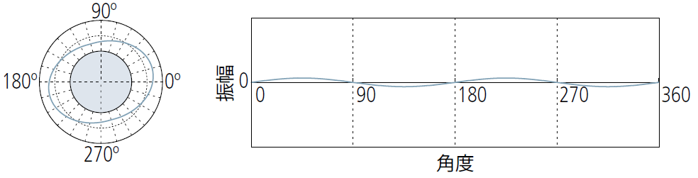 浅聊圆度-16.png