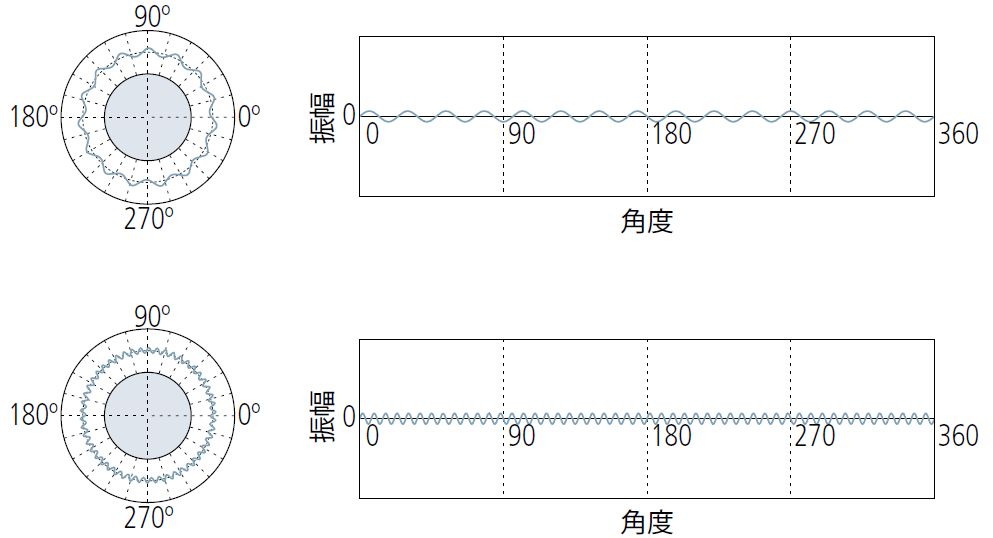 浅聊圆度-19.jpg