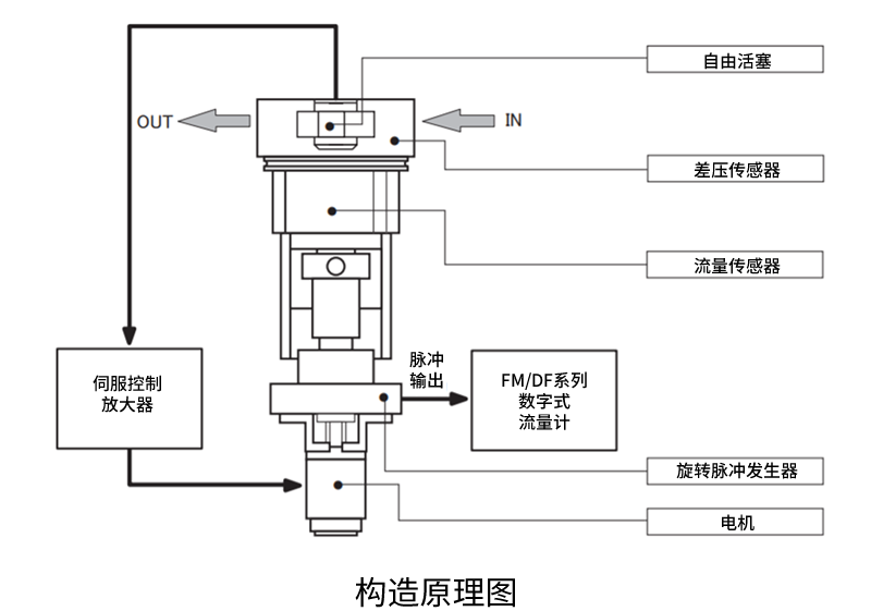 fp213S_2140S_kouzou.png