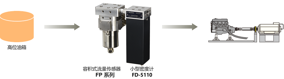 fd5110_feature1.png