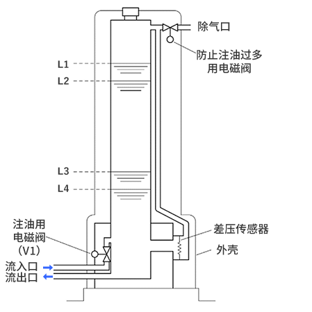 fx1100_kouzou.png