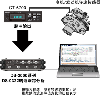 ct6700tracking_c.png