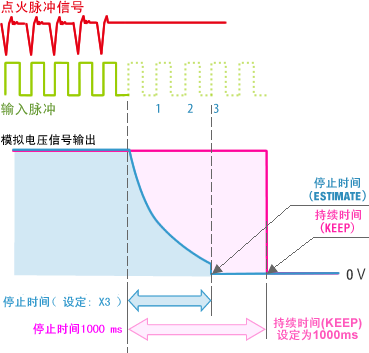 ct6700gensoku_c.png