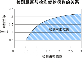 mp9820module_c.gif