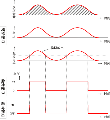 fg1200_spec_c.gif