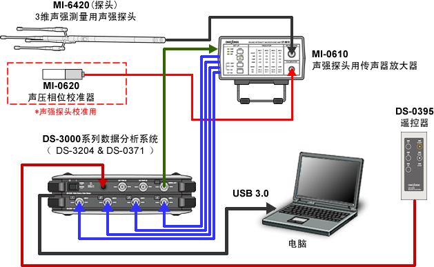 ds0225a_system_c.png