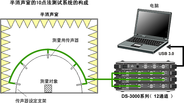 ds0231a_system_c.png