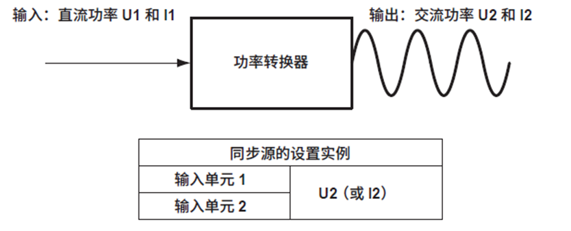 交流测电压或电流.png