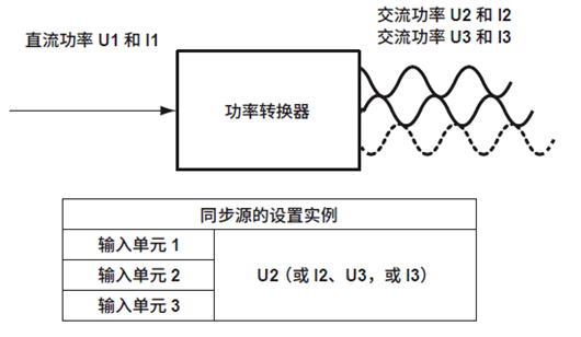 三相交流.png