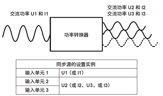 单相交流输入.png