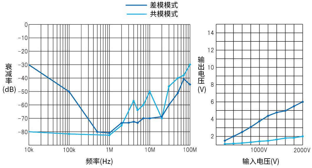 NCTdata-cn.png
