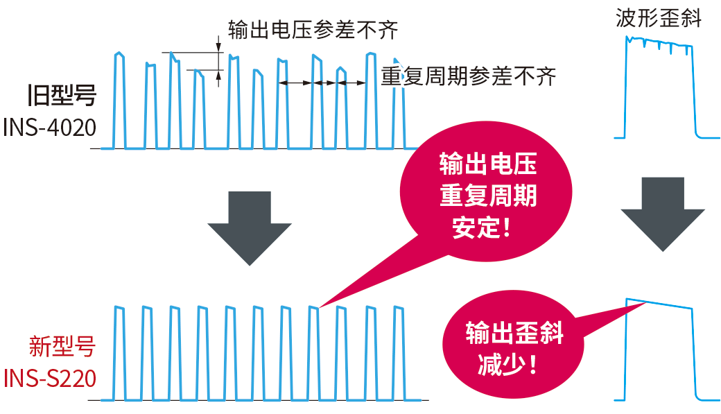 ins-s220 (6) (1).png