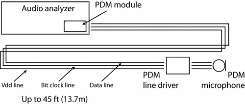 PDM_line_drvr_diagram500px.png