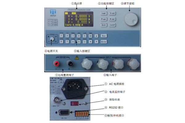 JT632xA系列内容图.jpg