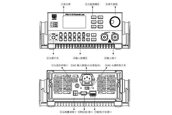 JT631xA系列内容图.jpg