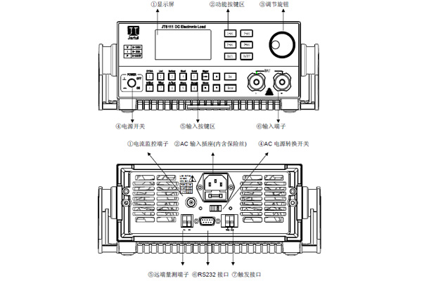 JT611x系列内容图.jpg