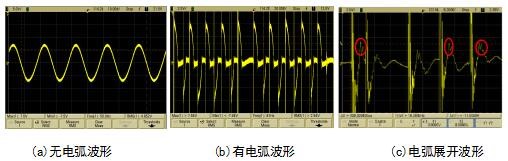 电弧波形示意图.jpg