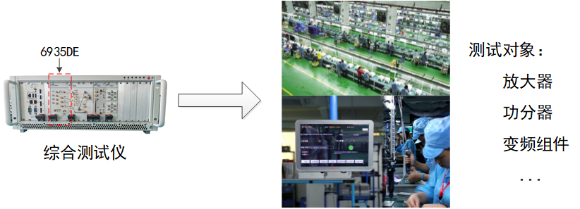 射频前端设备综合测试系统.png