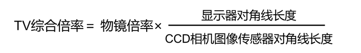 PC显示器倍率（TV综合倍率）的计算公式.png