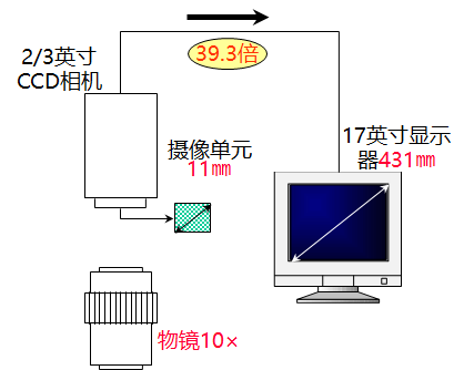 解析图.png