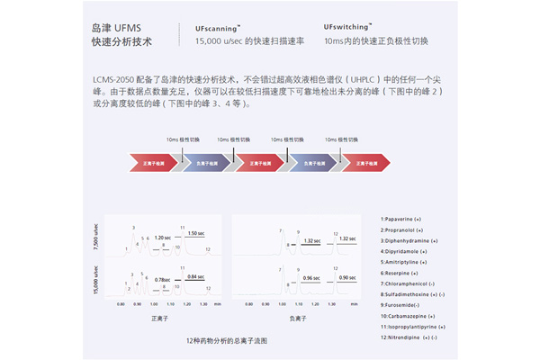 分析技术.jpg