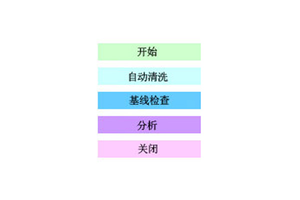 全自动.jpg