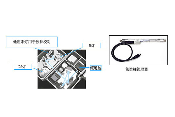 管理器.jpg