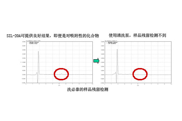 残留检测.jpg