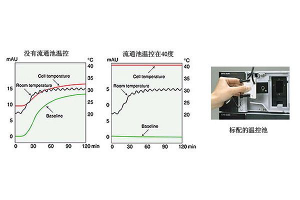 温控池.jpg