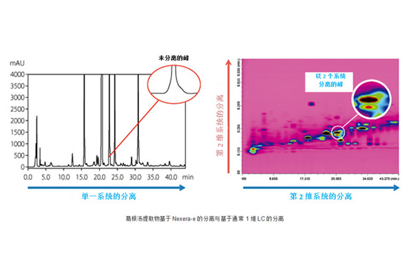 分离.jpg