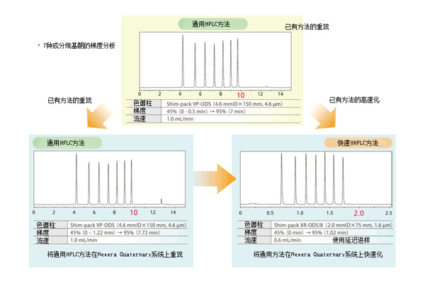 方法.jpg