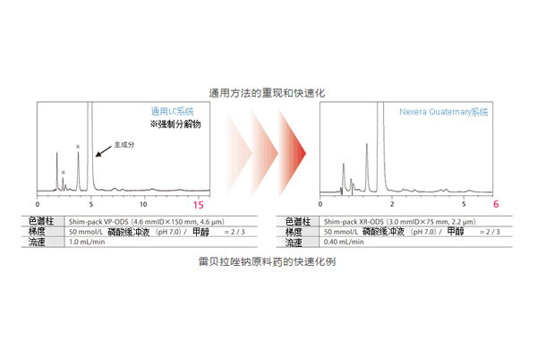 方法2.jpg