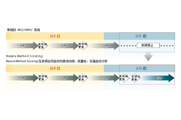 联合系统.jpg