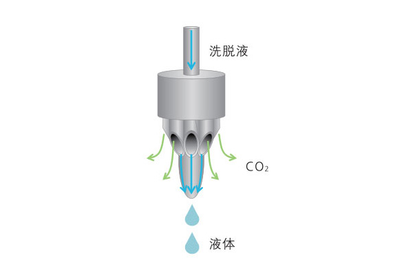 洗脱液.jpg