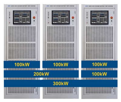 diagram-9300s-modularity-flexibility-400x338.png