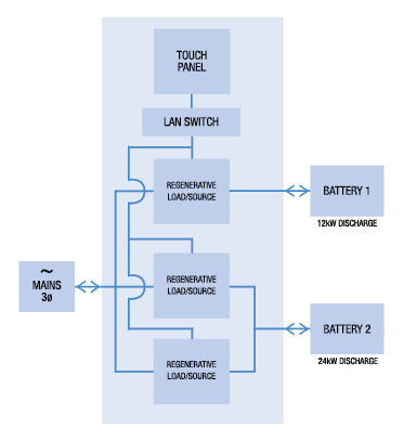 testing-two-types-of-es-2.png