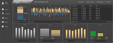 enerlab-2-dashboard-450x174.png