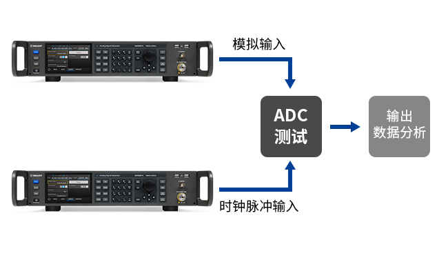 SSG6000A-CT1.jpg