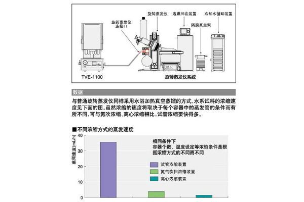 数据.jpg