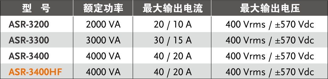 ASR-3400HF-3.png