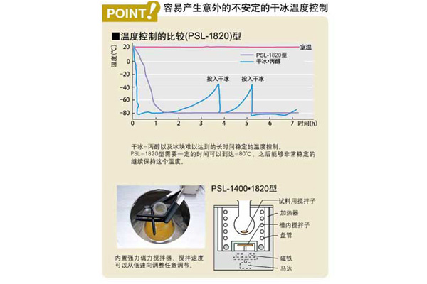 PSL-1400.jpg