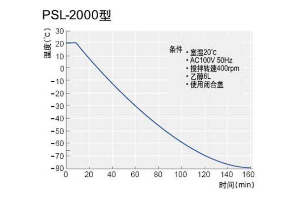 PSL-2000.jpg