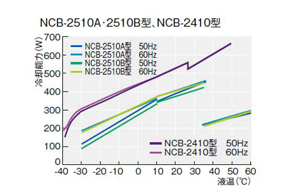 CB-2510B.jpg