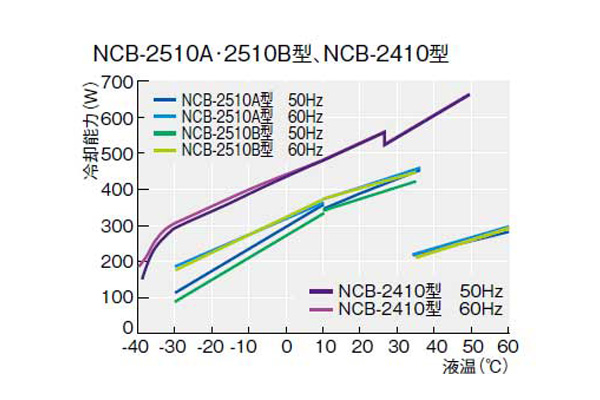 NCB-2410.jpg