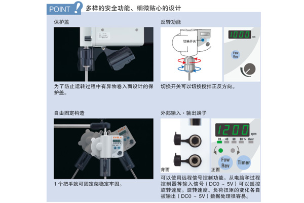 ZZ-1300系列.jpg