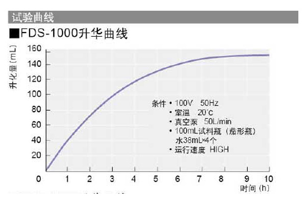 FDS-1000.jpg