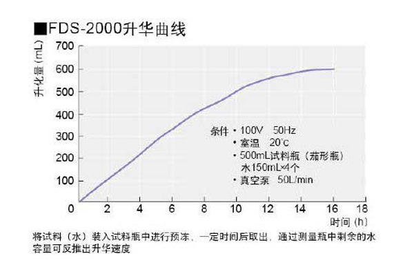 FDS-2000.jpg